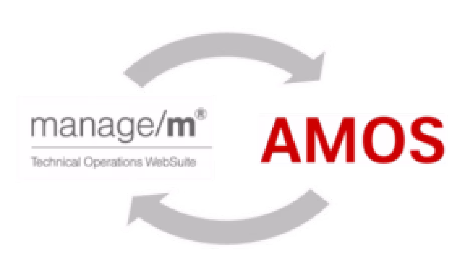 Cooperation between Swiss-AS and LHT