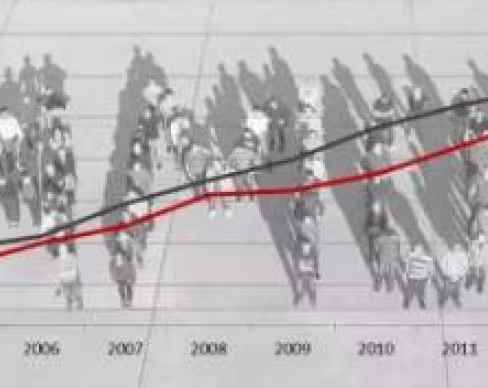 2013 - A successful year in many ways 